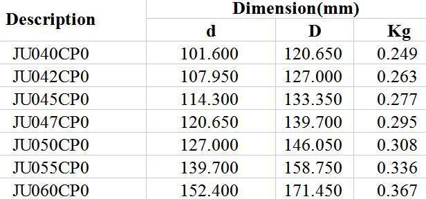 Closed Constant Cross-Section Deep Groove Ball Bearings (C) Ju040cp0 Ju042cp0 Ju045cp0 Ju047cp0 Ju050cp0 Ju055cp0 Ju060cp0 Robot Joint High Precision P5 P6