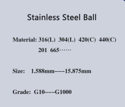 Exports Germany AISI 420 &AISI 420c Stainless Steel Ball 2mm- 20mm for Ball Bearing