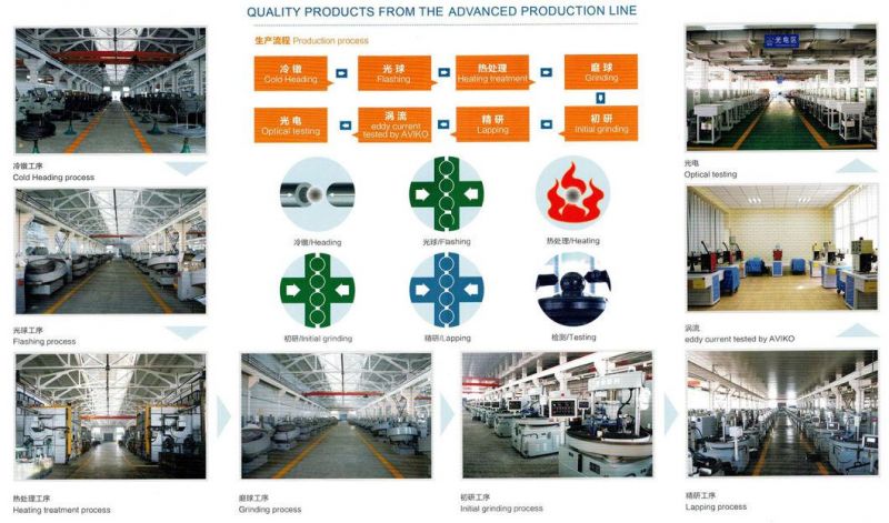 Bearing/Chrome Steel Ball for Parts, Machinery