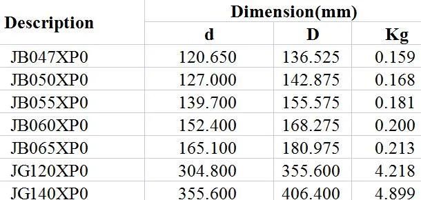 Closed Constant Cross-Section Four-Point Contact Ball Bearings Jb047XP0 Jb050XP0 Jb055XP0 Jb060XP0 Jb065XP0 Jg120XP0 Jg140XP0 Robot Joint High Precision P5 P6