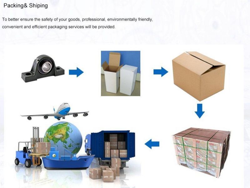 Nu315 Stainless Steel Cylindrical Roller Bearings