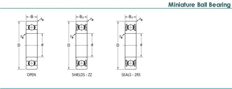 GIL Inch Size R144 Open/Shield Miniature Deep Groove Ball Bearing