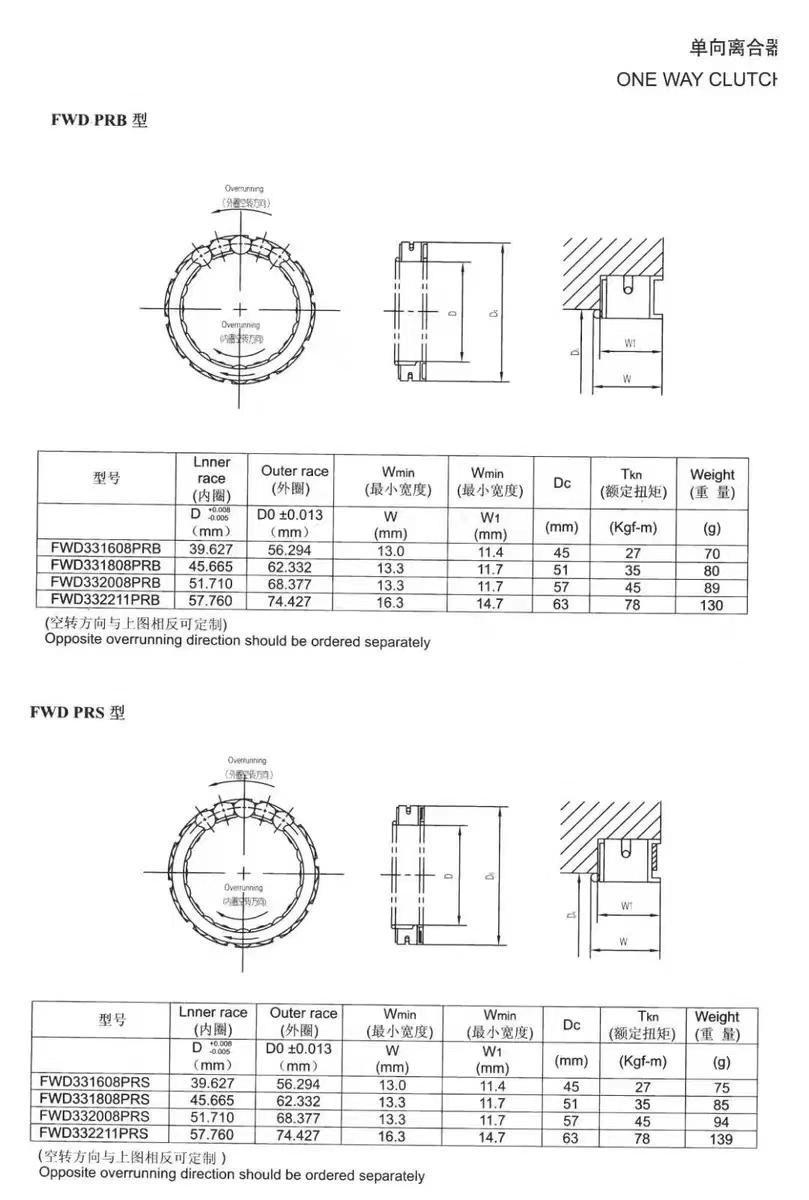 One Way Overrunning Clutch Motorcycle Bearing(FWD331608PRS FWD331808PRS FWD332008PRS FWD332211PRS)