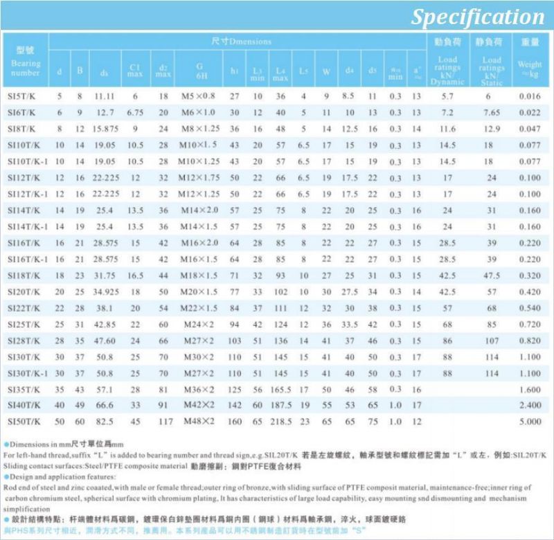 All Size Self-Lubricating Bearings Female Thread Steel on Ptee-Metallic Fabric Maintenance Free Si...T/K Rod Ends