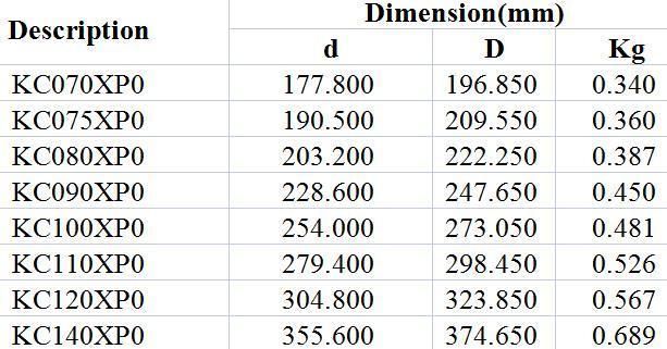 Open Type Constant Cross Section 4-Point Contact Ball Bearings Kc070XP0 Kc075XP0 Kc080XP0 Kc090XP0 Kc100XP0 Kc110XP0 Kc120XP0 Kc140XP0 High Precision