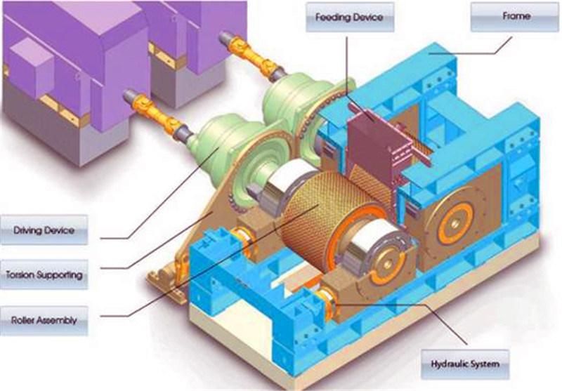 High Pressure Grinding Rolls / Roller / Roller Shaft