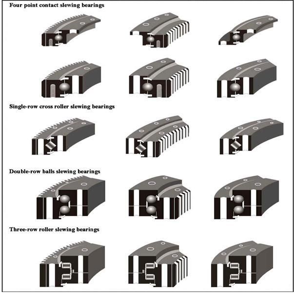 Larger Slewing Bearings Used for Deck Cranes 133.45.2500 with Internal Gear Swing Bearing