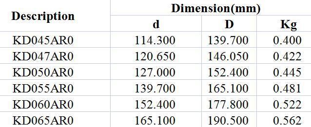 Open Type Constant Cross Section Angular Contact Ball Bearings Kd045ar0 Kd047ar0 Kd050ar0 Kd055ar0 Kd060ar0 Kd065ar0 Medical Field High Precision P5 P6