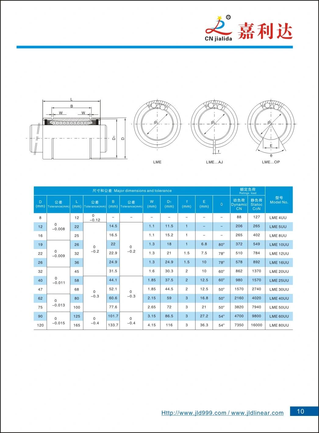 CNC and 3D Printer Linear Motion Ball Bearing Lme4uu Lme5uu Lme8uu Lme10uu Lme12uu Lme16uu Lme20uu Lme25uu Lme30uu Lme40uu Lme50uu Lme60uu Lme80uu