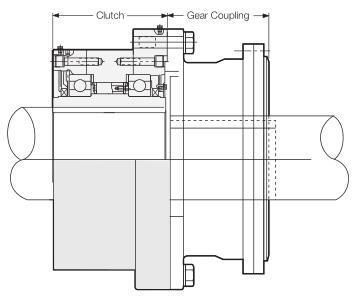 Fsa1051 Ball Bearing Supported Sprag Clutch as Overrunning and Indexing