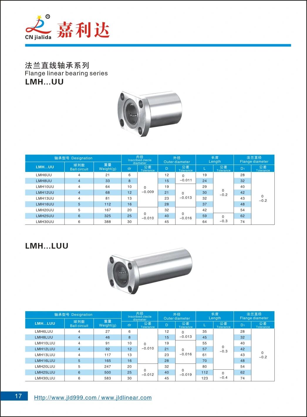 Professional Manufacturer Linear Motion Shaft Oval Flange Bearing Lmh6uu Lmh8uu Lmh10uu Lmh12uu Lmh16uu Lmh20uu Lmh25uu Lmh30uu