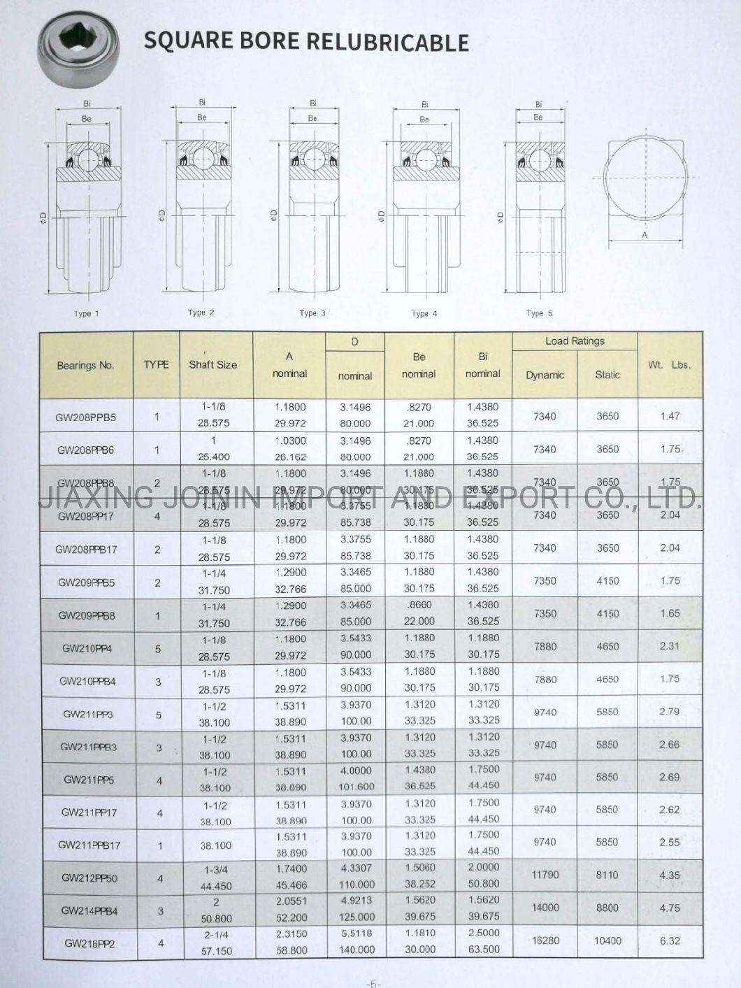 Agricultural Machinery Bearing W210PP4 W210ppb4 W210ppb6 Square Bore Bearing Heavy Duty Bearing Non-Relubricable Bearing Low Rotating Speed Bearing