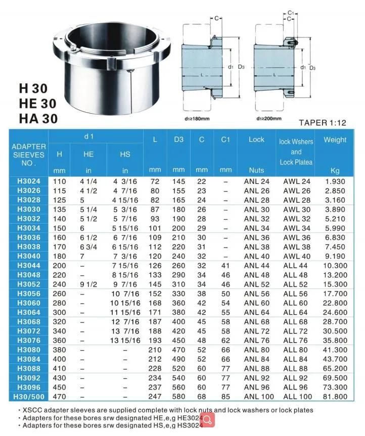 TANN All Series H/HE/HS/HA Adapter Sleeves