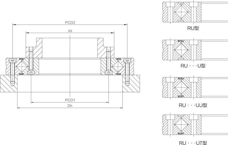 Ru Separated Cross Roller Bearing