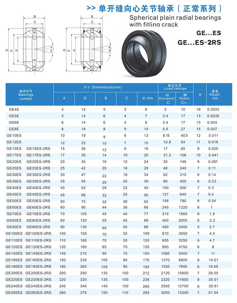 Spherical Plain Bearing Radial Joint Bearing Rod End Joint Bearing High Quality Ge60es, Ge60es-2RS Self-Lubricating Joint Bearing