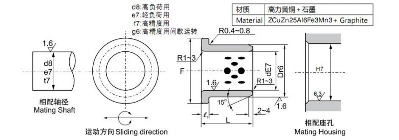 Cuzn25al5 Flange Oilless Bronze Bushing with Graphite Plugs Bearing Bush