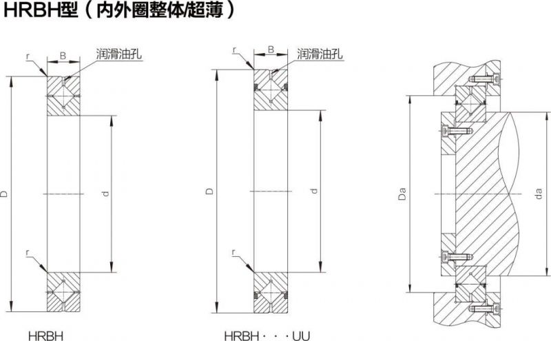 Zys Rh Cross Roller Bearings Ultra Thin