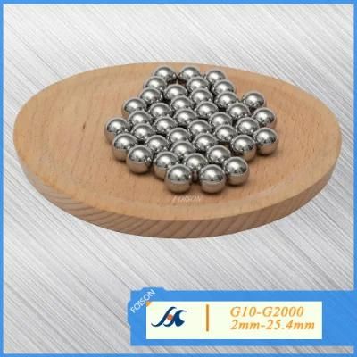 High Quality AISI 316&316L Stainless Steel Ball for High-End Cosmetics