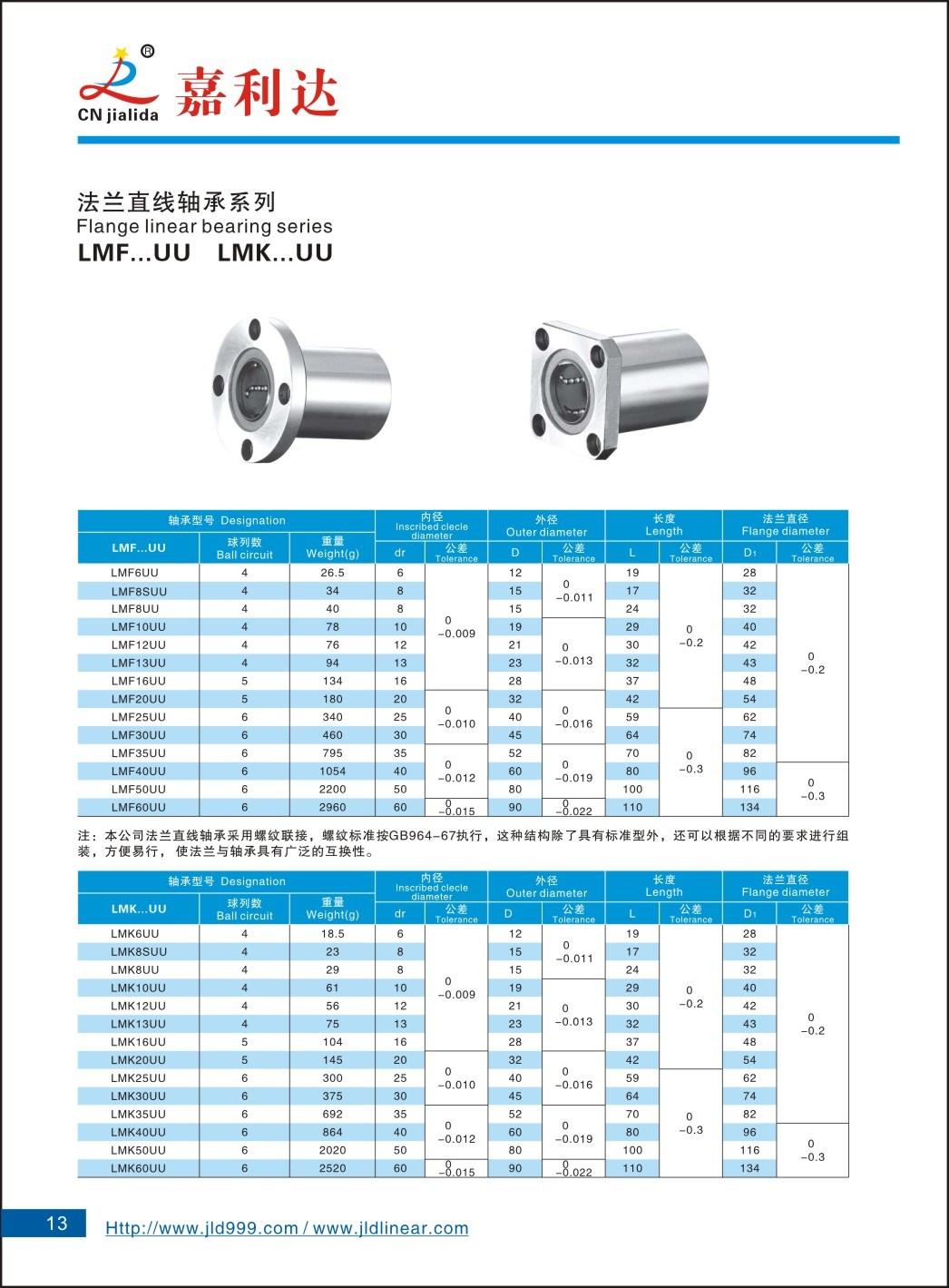 Professional Manufacturer Round Flange Linear Bearing Lmf6uu Lmf8uu Lmf10uu Lmf12uu Lmf16uu Lmf20uu Lmf25uu Lmf30uu Lmf35uu Lmf40uu Lmf50uu Lmf60uu