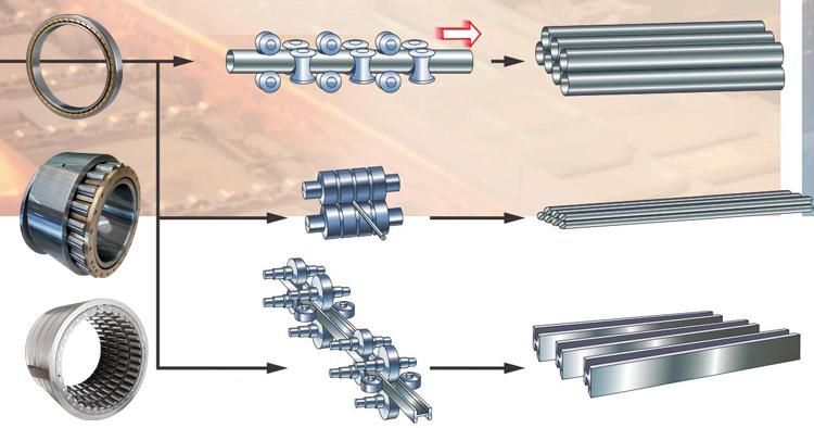 760mm 4 Rows Sealed Roll Neck Bearing for Rolling Mills