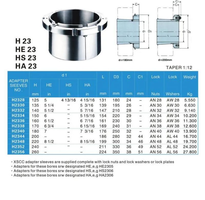 TANN All Series H/HE/HS/HA Adapter Sleeves