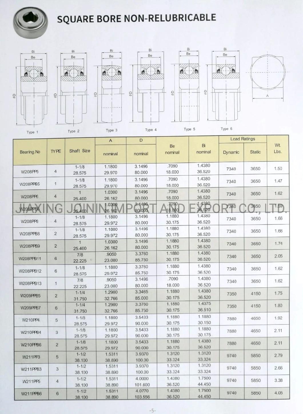 High Quality Farm Machinery Bearing G216PP2 Relubricable Low Rotating Speed Heavy Duty Agricultural Machinery Bearing