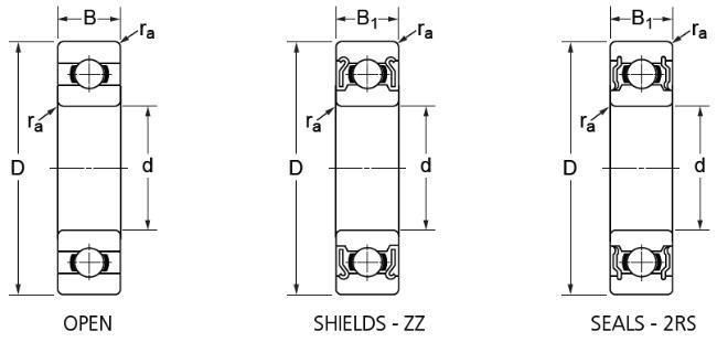 608Z/ZZ/RS/2RS Miniature Deep Groove Ball Bearing 8x22x7mm