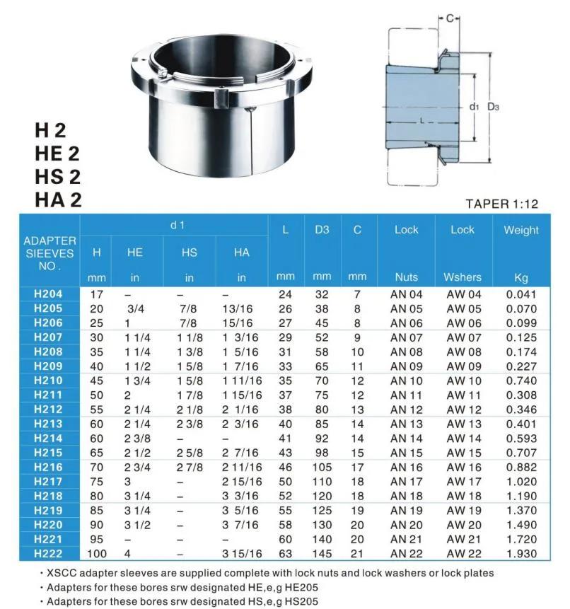 TANN All Series H/HE/HS/HA Adapter Sleeves