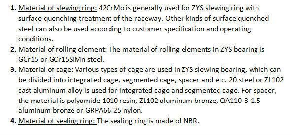 Zys Professional Chinese Slewing Bearing Ring 012.30.710