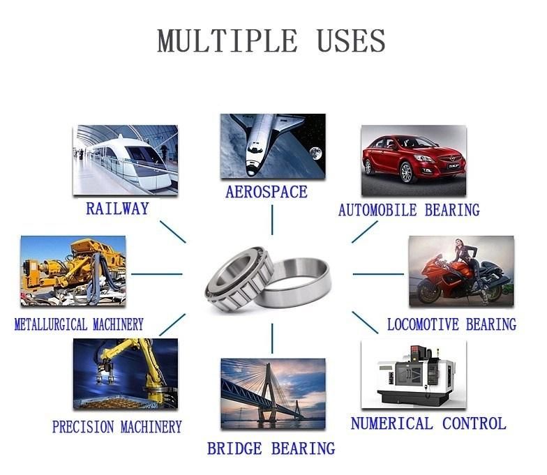 Tapered Roller Bearings Factory Price