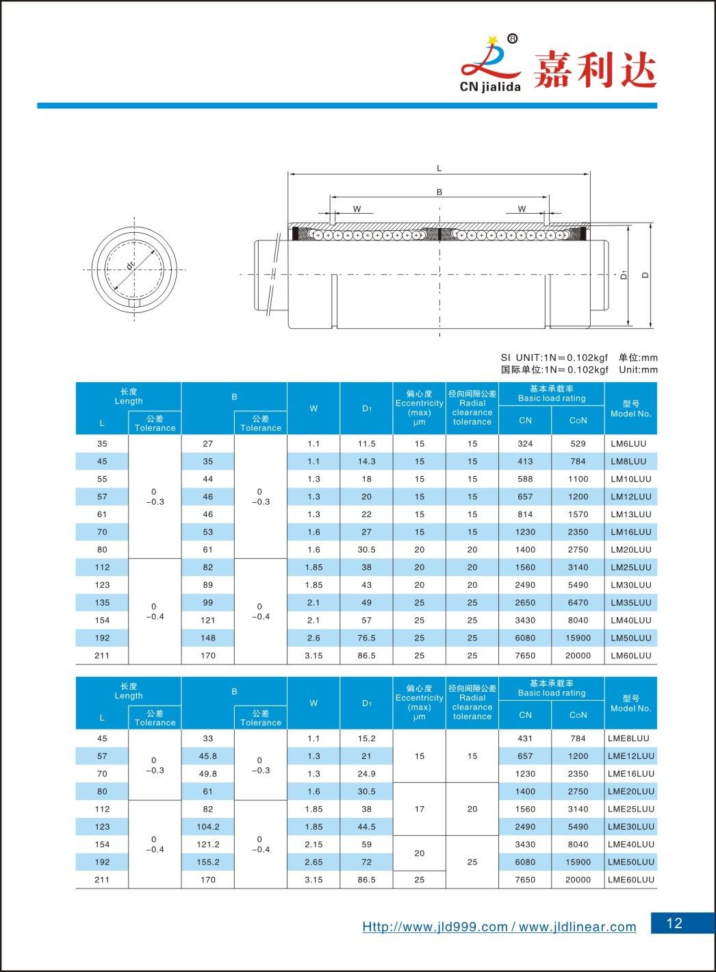 Professional Manufacturer Linear Bush Bearing Lm6luu Lm8luu Lm10luu Lm12luu Lm16luu Lm20luu Lm25luu Lm30luu Lm35luu Lm40luu Lm50luu Lm60luu