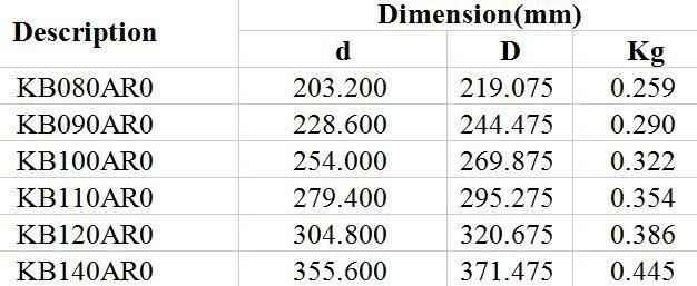 Open Type Constant Cross Section Angular Contact Ball Bearings Kb080ar0 Kb090ar0 Kb100ar0 Kb110ar0 Kb120ar0 Kb140ar0 Medical Field Robot Joint High Precision P5