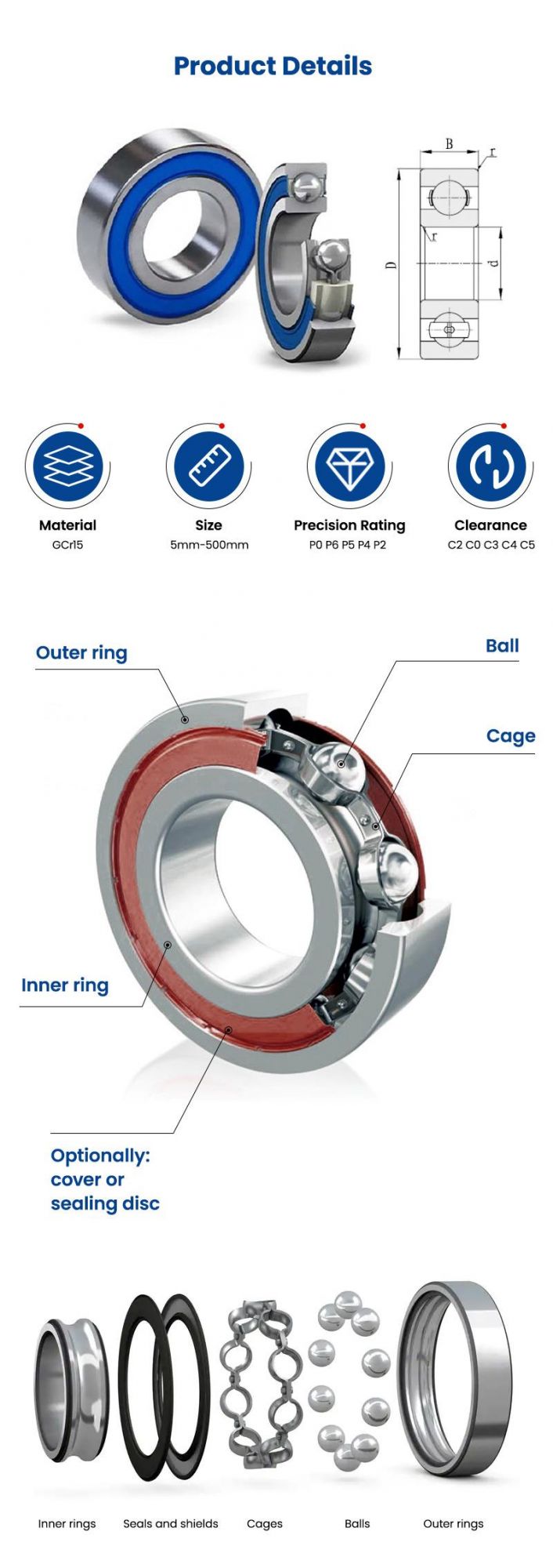 Xinhuo Bearing China Spherical Roller Bearing Factory Deep Groove Ball Bearing 6512 2RS 62092RS Stainless Steel Deep Groove Ball Bearings