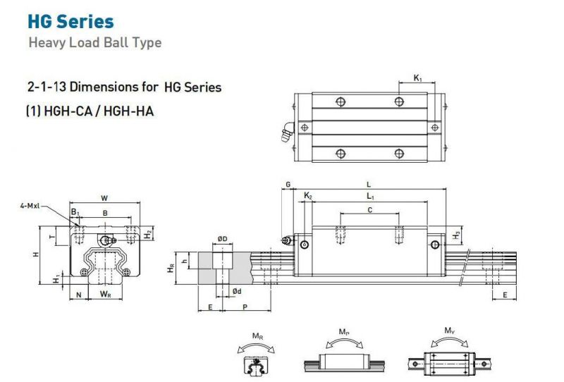 HGH15ca High Precision Linear Guide with Blocks for Laser Cutting Machine, High Quality Linear Guide