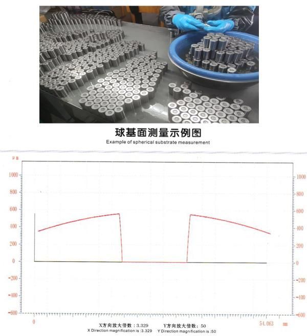 1/2" High Precision Bearing Tapered Roller Manufacturer
