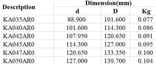 Open Type Constant Cross Section Angular Contact Ball Bearings Ka035ar0 Ka040ar0 Ka042ar0 Ka045ar0 Ka047ar0 Ka050ar0 Medical Field Textile Industry P5 P6
