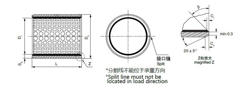 Customized Size Self-Lubricating and Oil-Free Bushing for Bearing