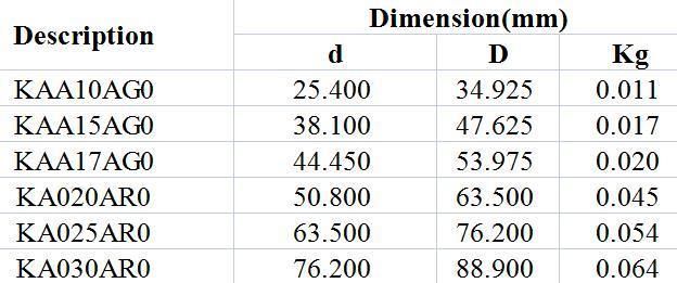 Open Type Constant Cross Section Angular Contact Ball Bearings Kaa10AG0 Kaa15AG0 Kaa17AG0 Ka020ar0 Ka025ar0 Ka030ar0 Textile Industry Radar High Precision P5