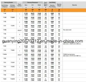T151 Thrust Tapered Roller Bearing