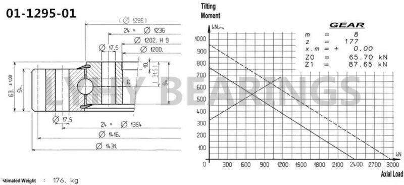 01-1295-01 Ball Bearing Slewing Ring Bearing Slewing Gear