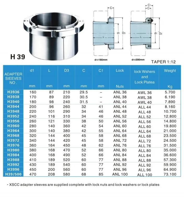 TANN All Series H/HE/HS/HA  Adapter Sleeves