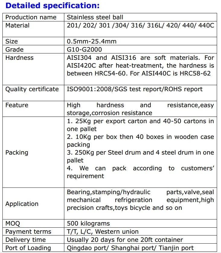 AISI 304L 6.35mm Stinaless Steel Ball Used in Bearing