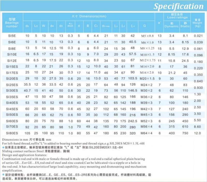 All Types Spherical Plain Bearing Machined Stainless Steel Joint Left and Right Combination E Series Rod Ends (SA5E)