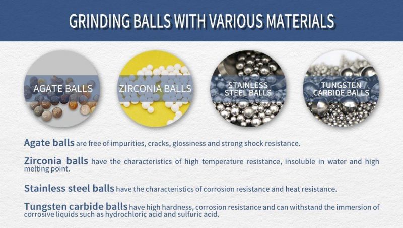 4mm Stainless Steel Balls for Grinding Mill