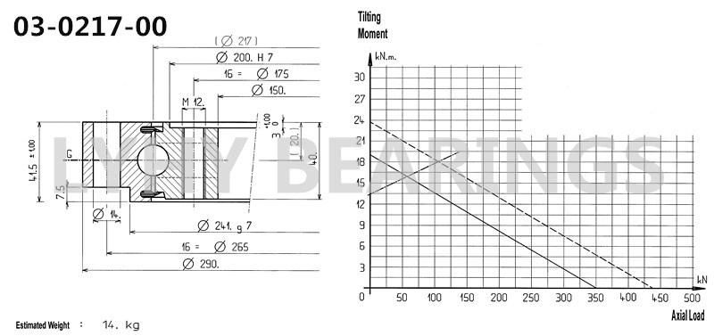 03-0217-00 Small Swing Bearing Gearless Slewing Ring Bearing for Robots