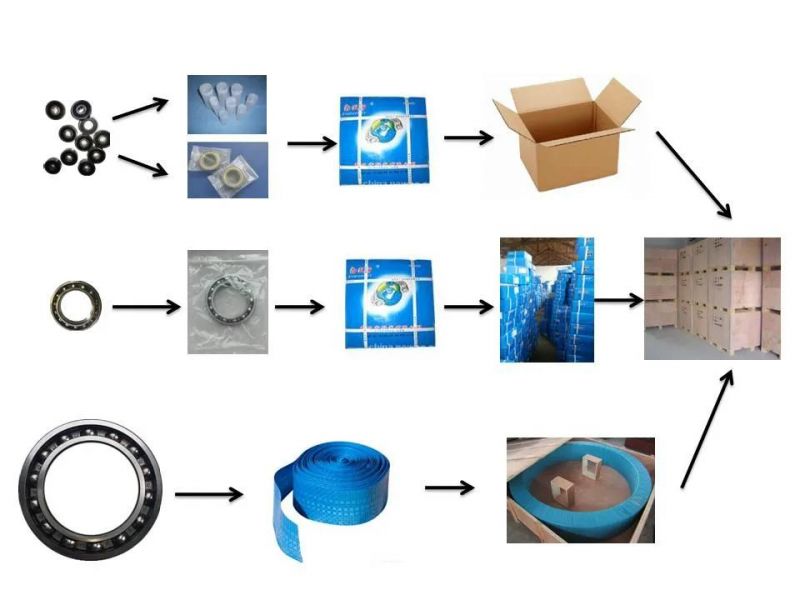 Large Diameter Thrust Ball Bearing