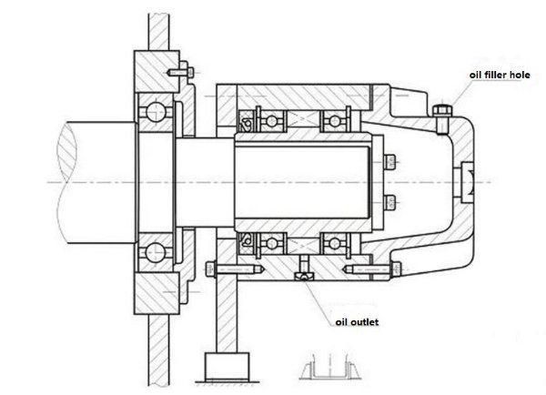 Mg-R Series Cam Clutch Used for Backstop