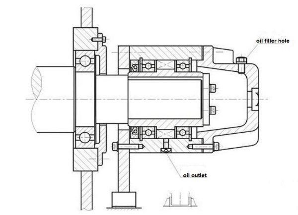 Mg-R Series Cam Clutch Used for Backstop