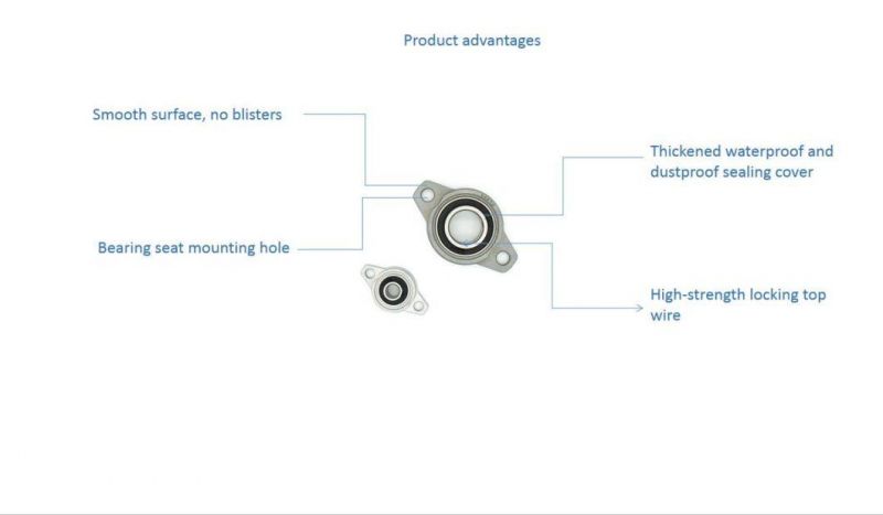 Low Price Zinc Alloy Pillow Block Bearing Housing Kfl006 China