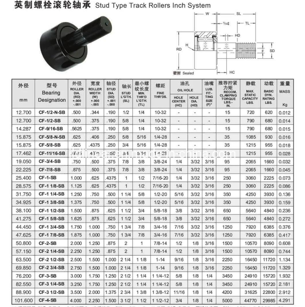China Factory High Precision Inch Cam Follower Track Roller Bearing CF-3/4-Sb